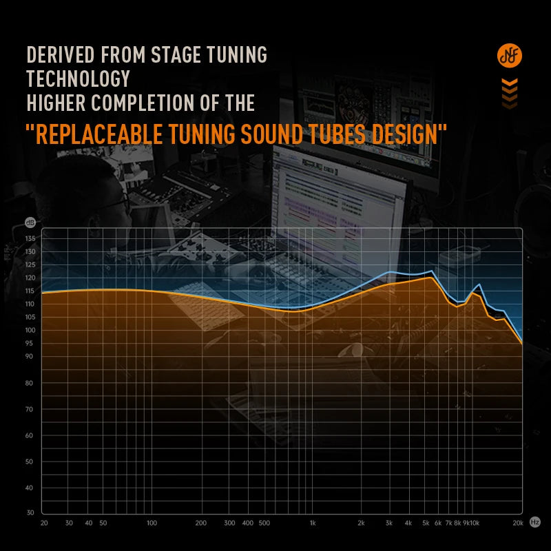 NF Audio RA15 In Ear Earphone with Replaceable Tubes HIFI Earphone, Monitor Earphone, Gaming Earphone